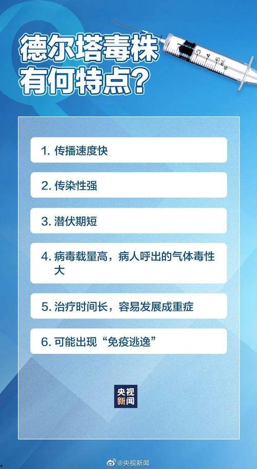 最新疫情爆料消息,多地疫情反弹,防控形势严峻再升级 第2张 最新疫情爆料消息,多地疫情反弹,防控形势严峻再升级 第2张